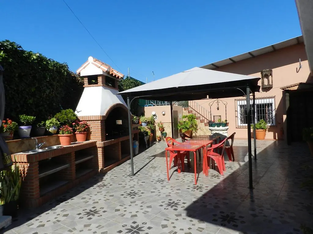 Hacienda Dona Lola location