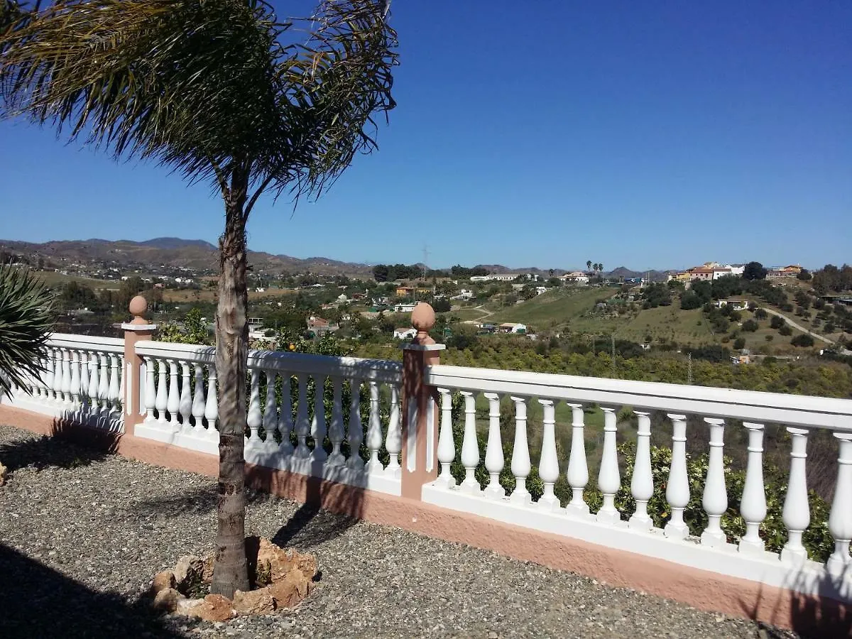 Hacienda Dona Lola Villa Malaga